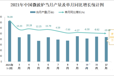 橡果和榛子的区别是什么？